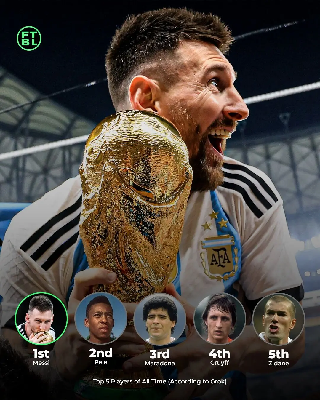 C罗三次第, entit, 排在第 C罗三次第, entit, 排在第