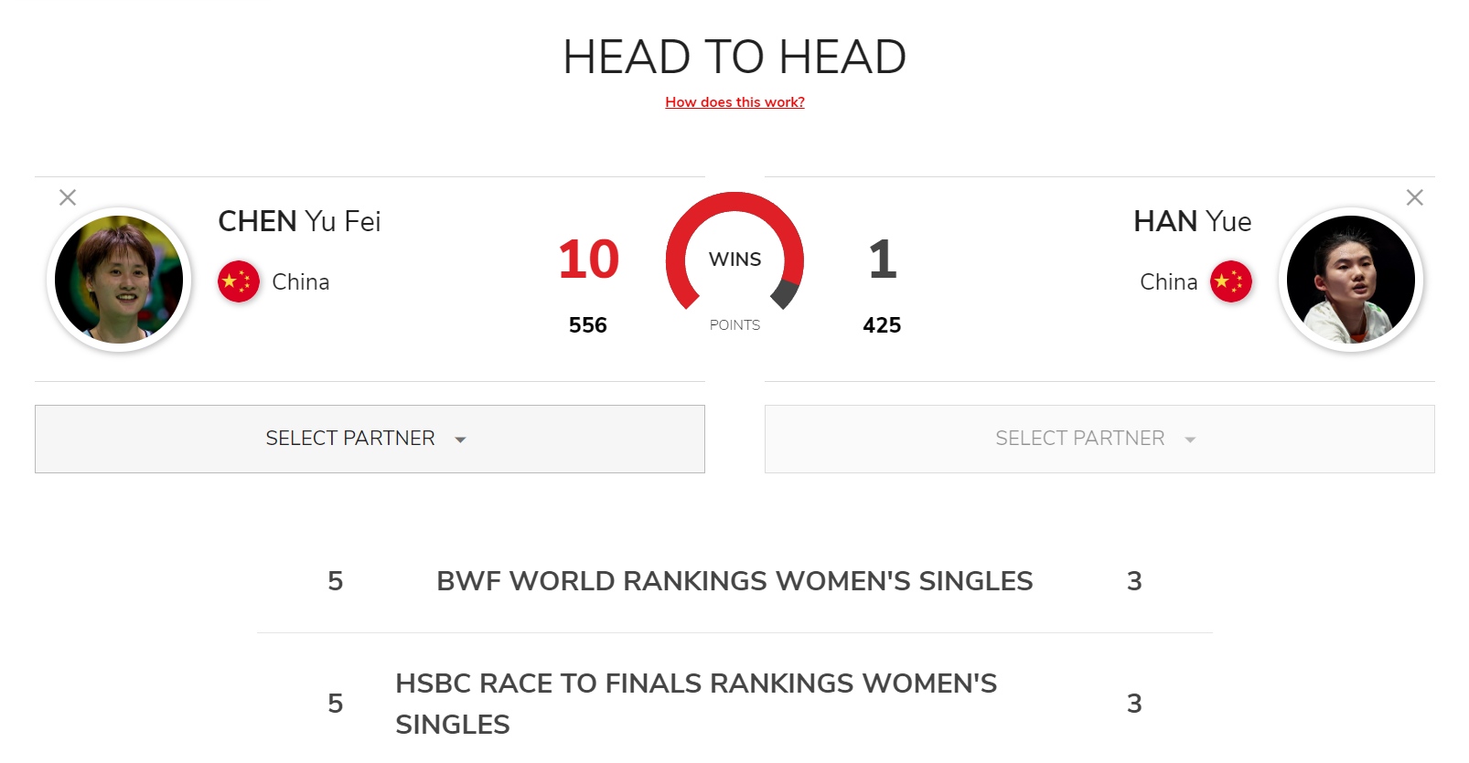 韩悦VS金 韩悦VS金