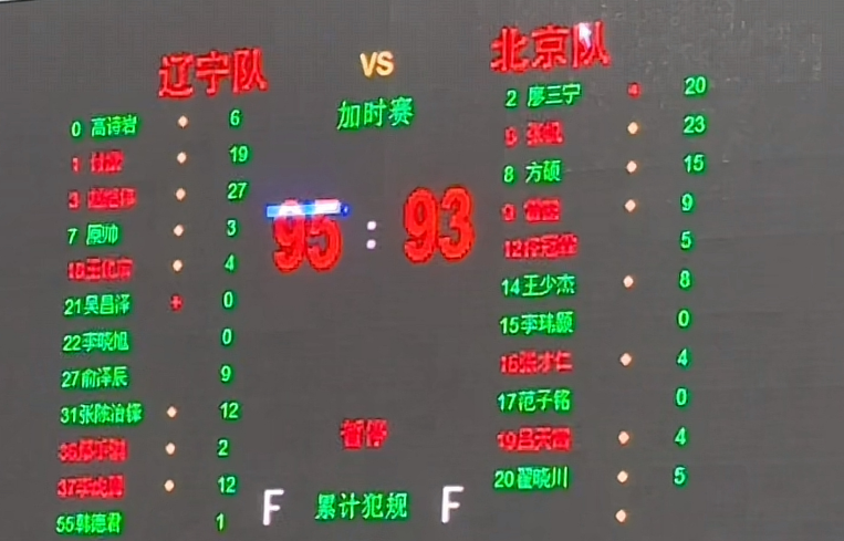 bxt, 帆逐步得分, 张帆与廖三