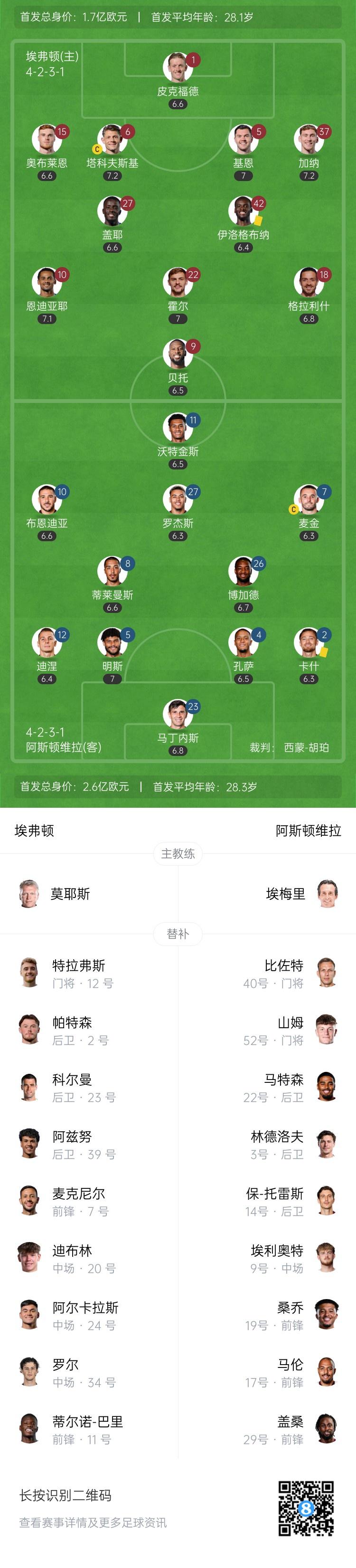 img, 传中被对手